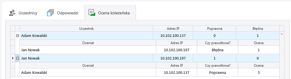 Zakładka ocena koleżeńska