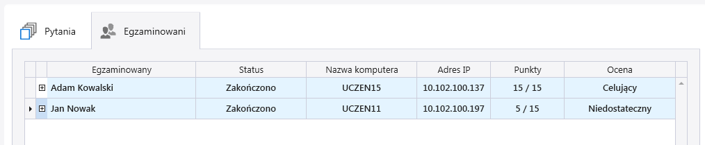 Wynik egzaminu